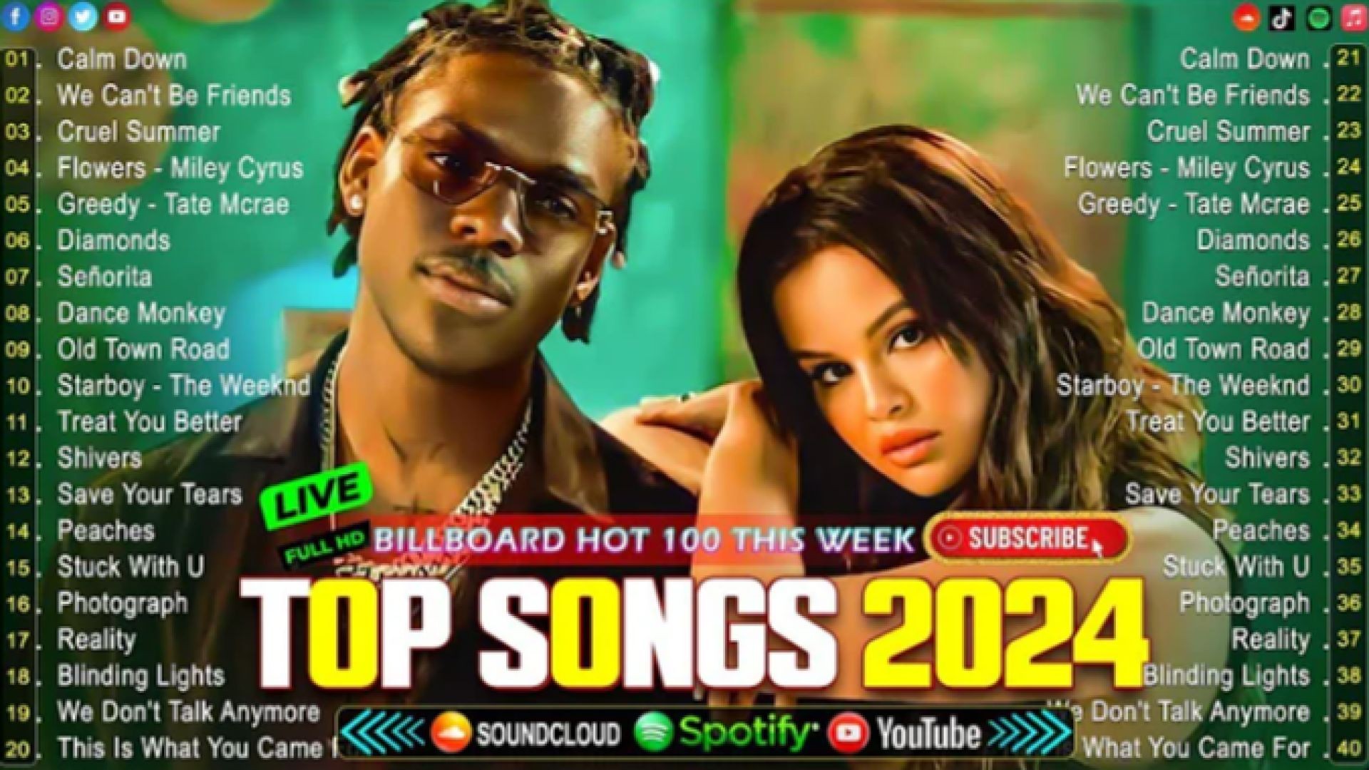 ⁣Selena Gomez, Rihanna,Taylor Swift, The Weeknd, Ed Sheeran, Justin Bieber, Bruno Mars💎Top Hits 2024