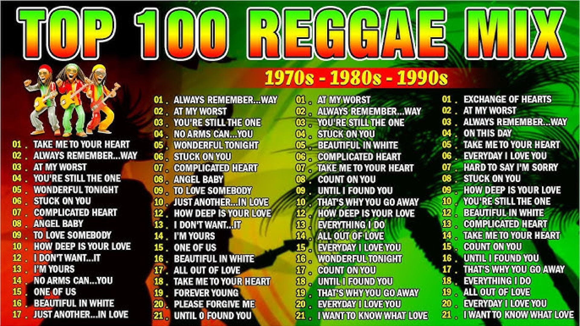 Top 100 Reggae Love Songs 2024🔥Most Requested Reggae Love Songs All Time🔥Best Reggae Mix 2024